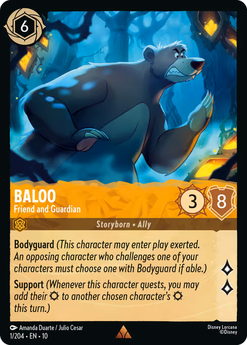 Baloo - Friend and Guardian (WIW 1)
