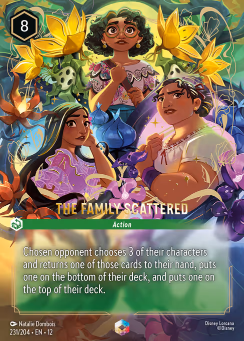 The Family Scattered (12 231)
