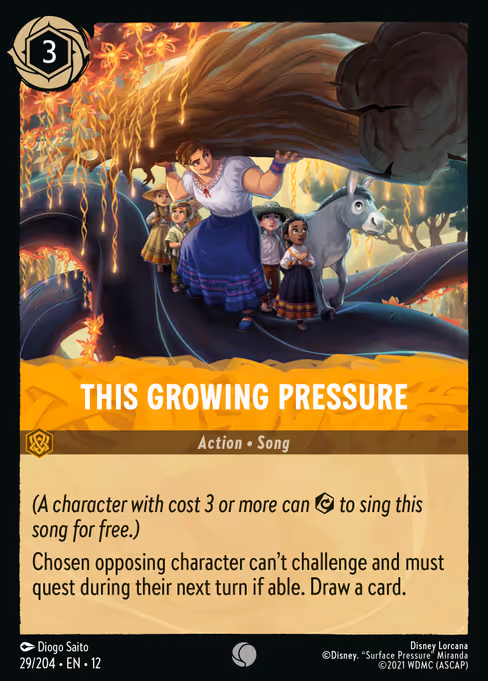 This Growing Pressure (12 29)