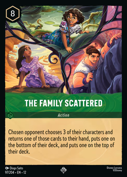 The Family Scattered (12 97)