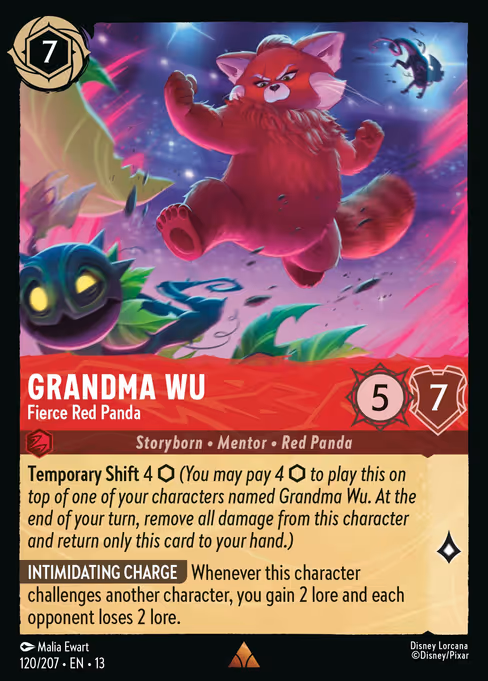 Grandma Wu - Fierce Red Panda (13 120)