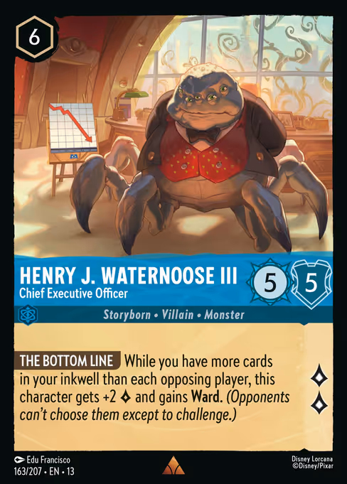 Henry J. Waternoose III - Chief Executive Officer (13 163)