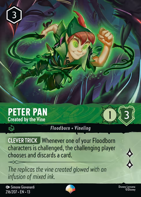 Peter Pan - Created by the Vine (13 216)