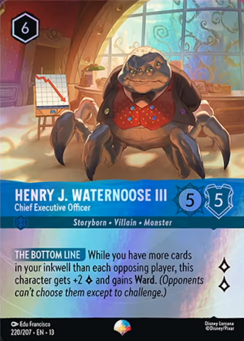 Henry J. Waternoose III - Chief Executive Officer (13 220)