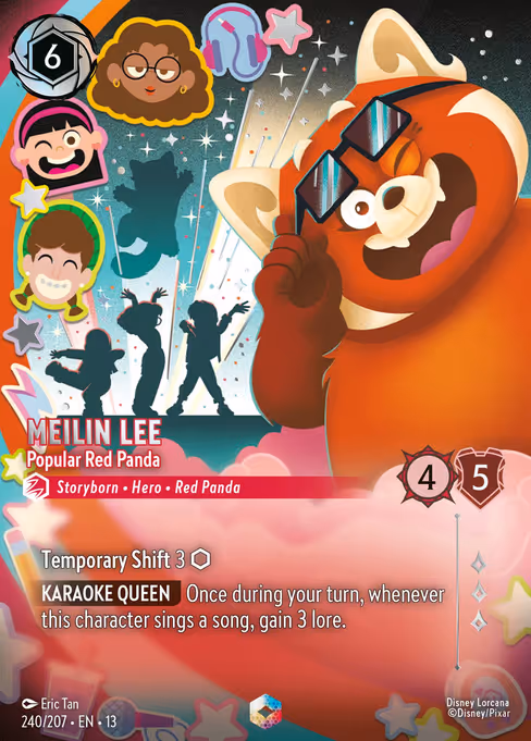 Meilin Lee - Popular Red Panda (13 240)