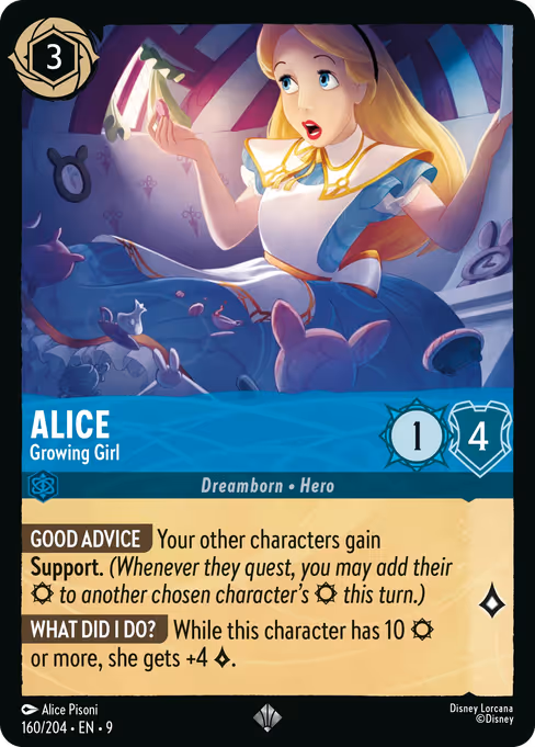 Alice - Growing Girl (FAB 160)