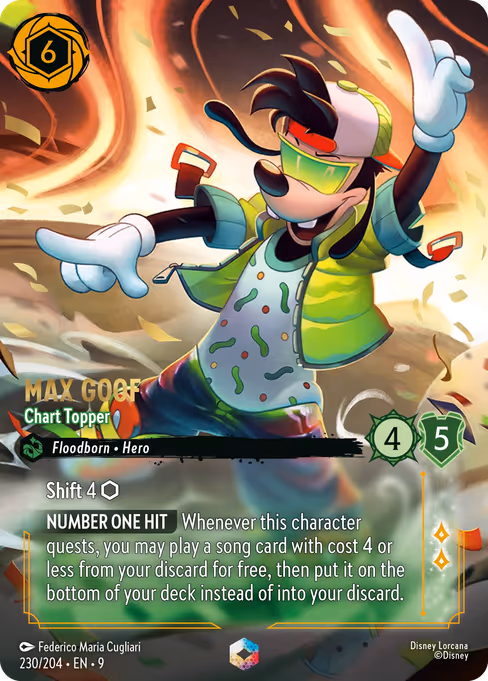 Max Goof - Chart Topper (FAB 230)