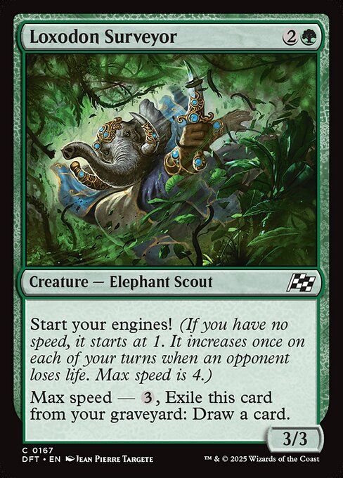 Loxodon Surveyor (DFT 167)