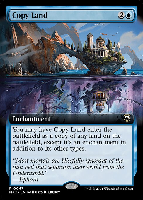 Copy Land (M3C 47)