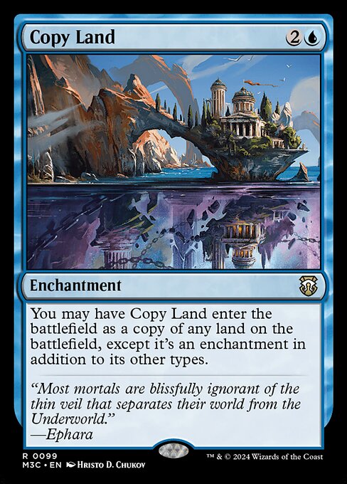 Copy Land (M3C 99)