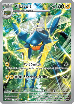Vikavolt (ME2PT5 230)