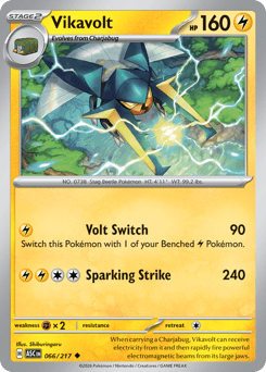 Vikavolt (ME2PT5 66)