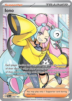 Kissera / Iono (PAL 254/193)