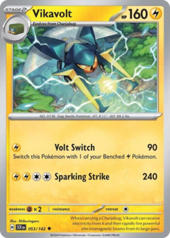 Vikavolt (SCR 53/142)