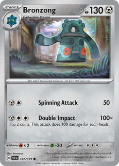 Bronzong (SSP 127/191)