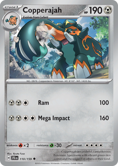Copperajah (JTG 110/159)