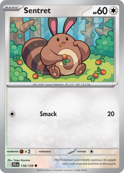Sentret (JTG 118/159)