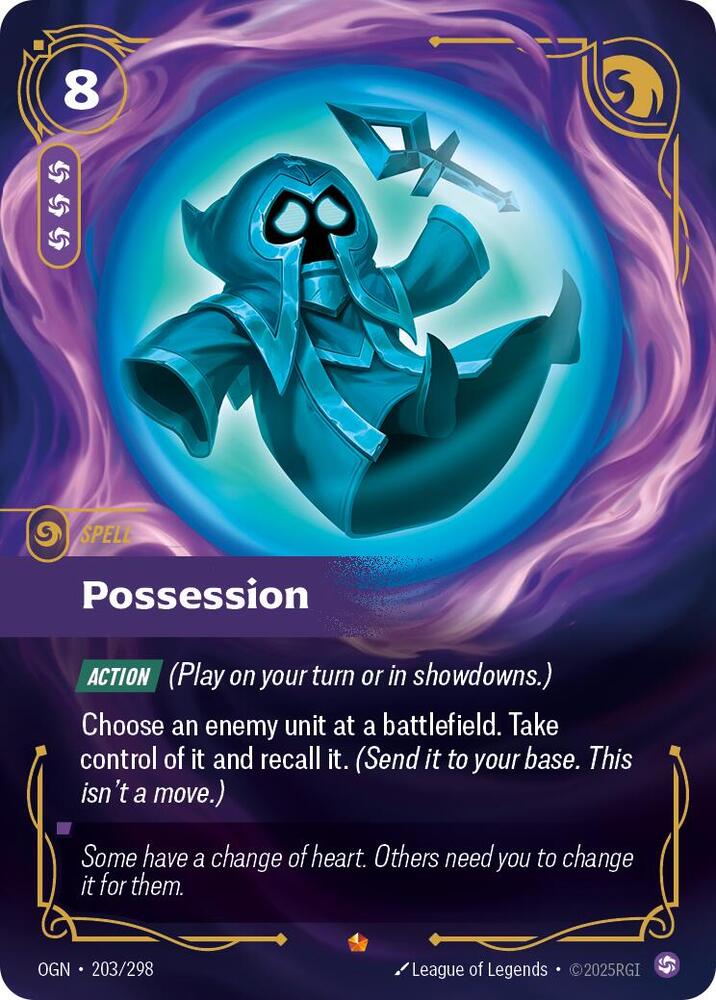 Possession — Origins